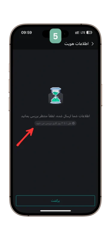 آموزش احراز هویت در کوینکس