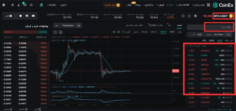 خرید و فروش ارز دیجیتال در کوینکس