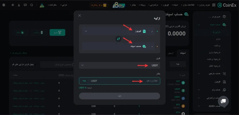 انتقال از فیوچرز به اسپات