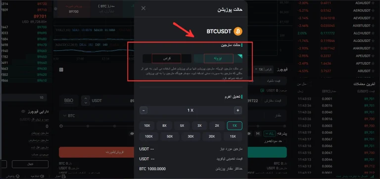آموزش فیوچرز کوینکس