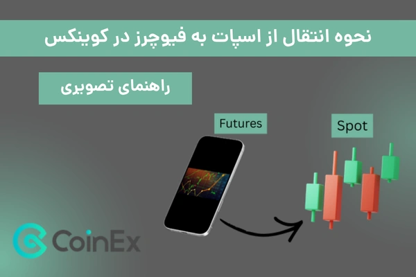 انتقال از اسپات به فیوچرز در کوینکس