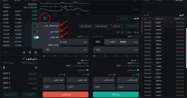 حساب دمو در کوینکس