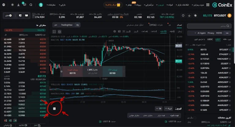 نحوه محاسبه قیمت لیکوئید شدن در کوینکس