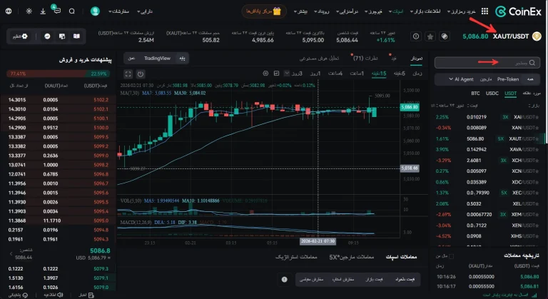طلا در کوینکس